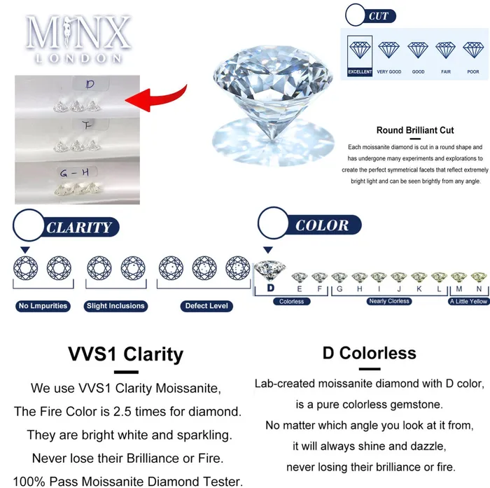 Rings Moissanite Engagement Ring Womens Big Carat Engagement Ring Halo Wedding Ring Moissanite Ring Moissanite Rings Womens Diamond Ring Minx London
